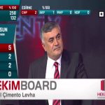 HekimBoard NTV Реклама Изоляции