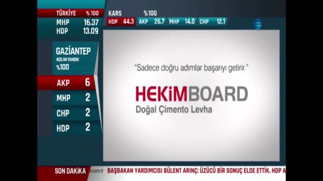 HekimBoard NTV Реклама